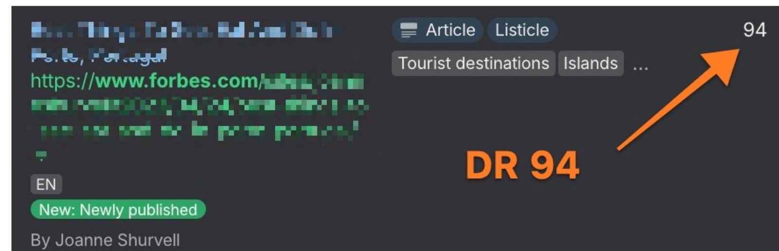Ahrefs showing a newly published Forbes article, DR 94, linking to a statistics hub
